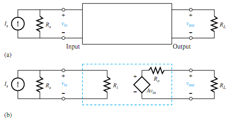 158_What do you mean by Amplifier block.png